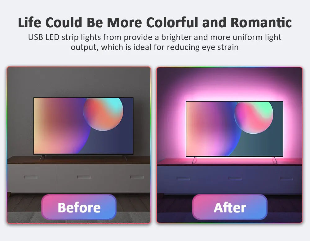 TurnRGB-Bande lumineuse LED avec télécommande à 24 touches, 10m, diviseur de musique, proxy, SMD5050, TV, PC, maison