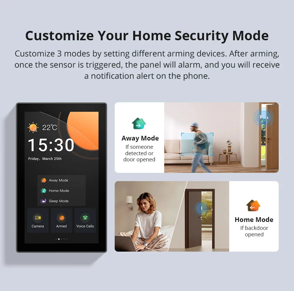 SONOFF NSPanel Pro 120 Type panneau de commande pour maison intelligente consommation d'énergie intelligente Module de commutation bricolage prise en charge des appareils Sonoff
