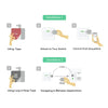 Interrupteur Bouton Poussoir Intelligent Fingerbot Bouton Poussoir Switch Bot Bouton Poussoir Sans Fil App Ou Minuterie Contrôle Durable Fingerbot Pour