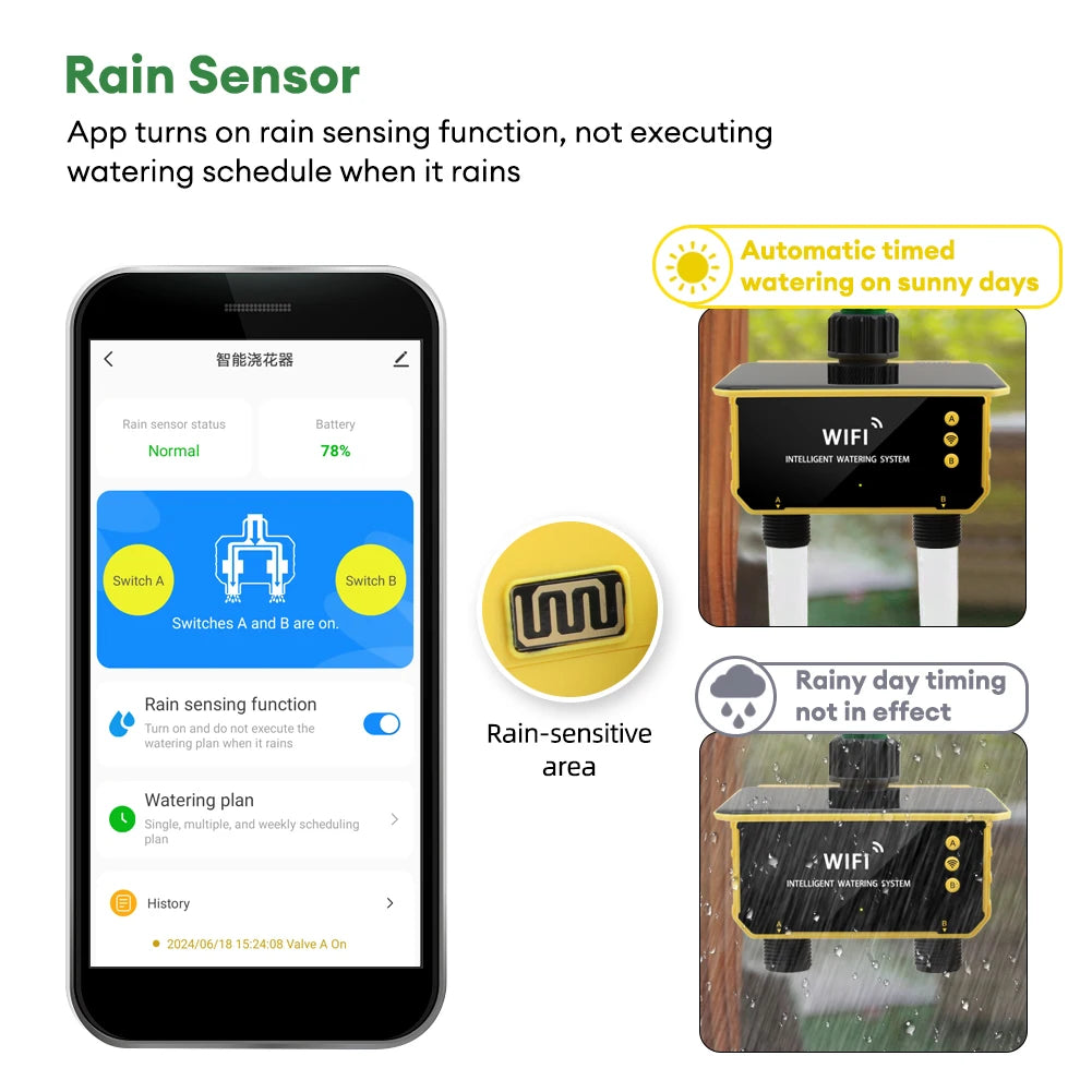 Yieryi-Minuterie d'Irrigation Solaire WIFI 1/2 Voies, Tuya/Smart Life, Valve Intelligente, Jardin Extérieur, Goutte à Goutte