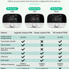 Thermostat sans fil WiFi RF433, pour chauffage au sol, eau, chaudière à gaz, pièce de maison, contrôleur de température Programmable intelligent Tuya