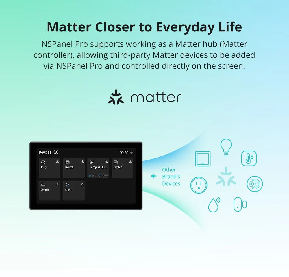 SONOFF NSPanel Pro 120 Type panneau de commande pour maison intelligente consommation d'énergie intelligente Module de commutation bricolage prise en charge des appareils Sonoff