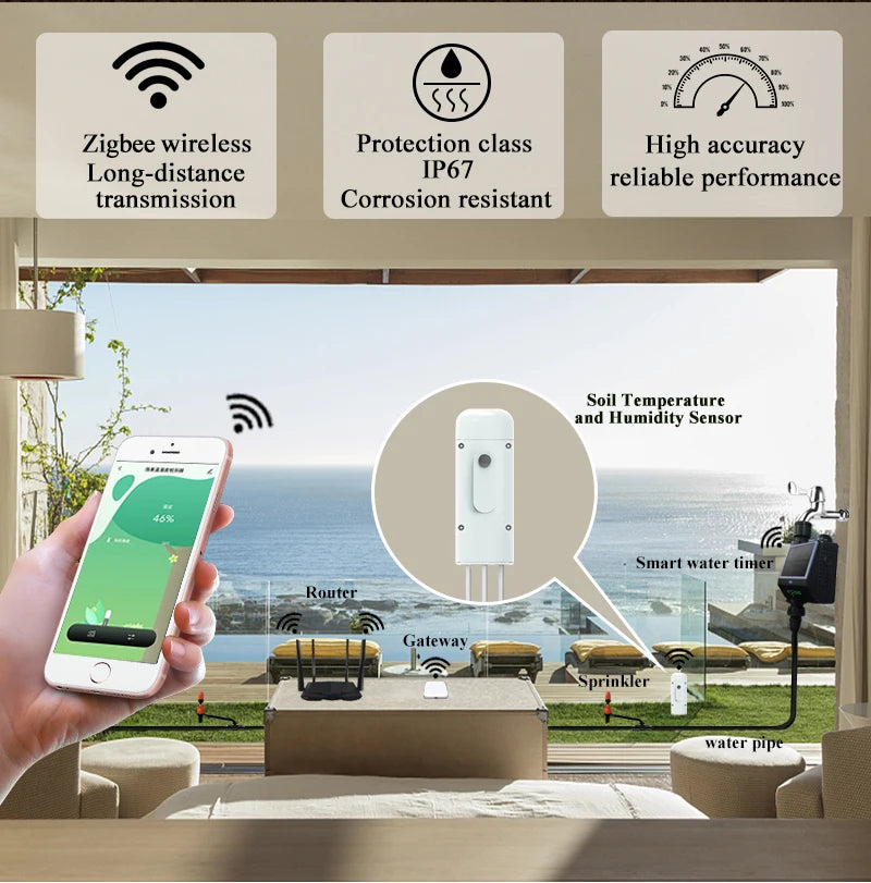 Tuya – minuteries d'arrosage de jardin intelligentes, 2 sorties, contrôleur d'irrigation goutte à goutte, Valve d'eau, retardateur de pluie, contrôleurs programmables