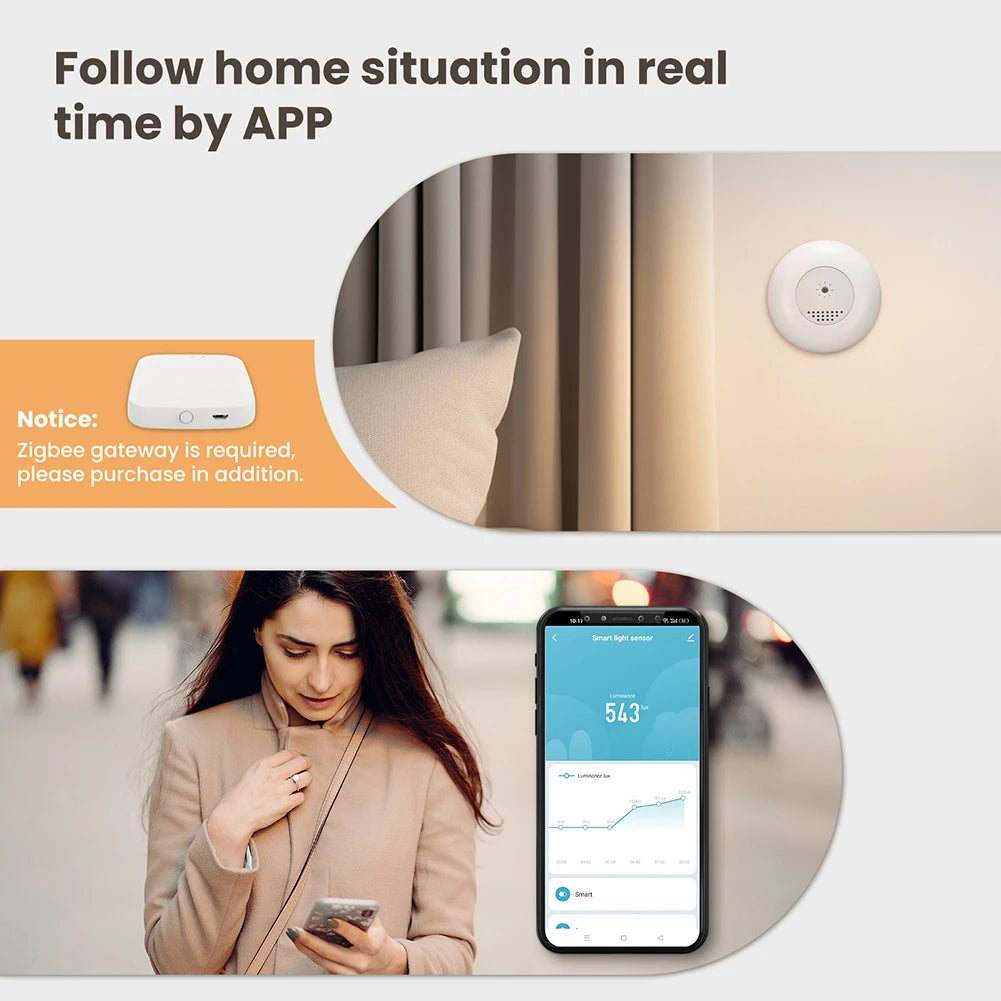 Tuya Zigbee capteur de lumière capteur de Luminance APP contrôle éclairage détecteur de luminosité automatisation d'éclairage domestique
