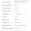 Tuya ZigBee – capteur de porte et fenêtre, détection de lumière Lux 2 en 1, alarme magnétique en temps réel, application, moniteur à distance, fonctionne avec Alexa Google
