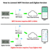 Tuya WiFi Zigbee 3.0 capteur de température et d'humidité pour maison intelligente APP télécommande SmartLife fonctionne avec Alexa Google Assistant