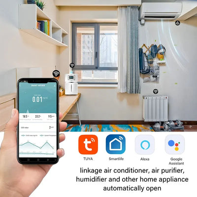 Tuya Zigbee/WiFi capteur de qualité de l'air moniteur boîte à air intelligente PM2.5 compteur de CO2 formaldéhyde cov capteur de température et d'humidité et passerelle