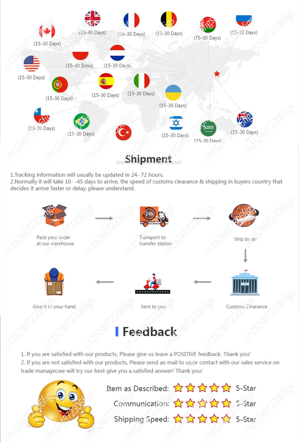 Joli Mural Intelligent à 1/2/3 lèvent, Commande Vocale, Alexa, Google Home, Tuya, Application WIFI, Télécommande, Bouton Poussoir, Aucun airies Requis