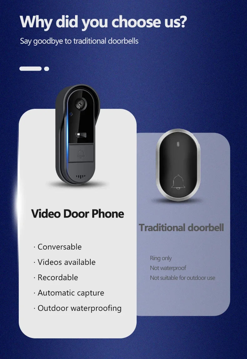 Sonnette d'interphone sans fil avec vision nocturne HD, écran IPS 4,3 pouces, caméra de sonnette visuelle étanche, sécurité domestique intelligente, vidéo par sonnette