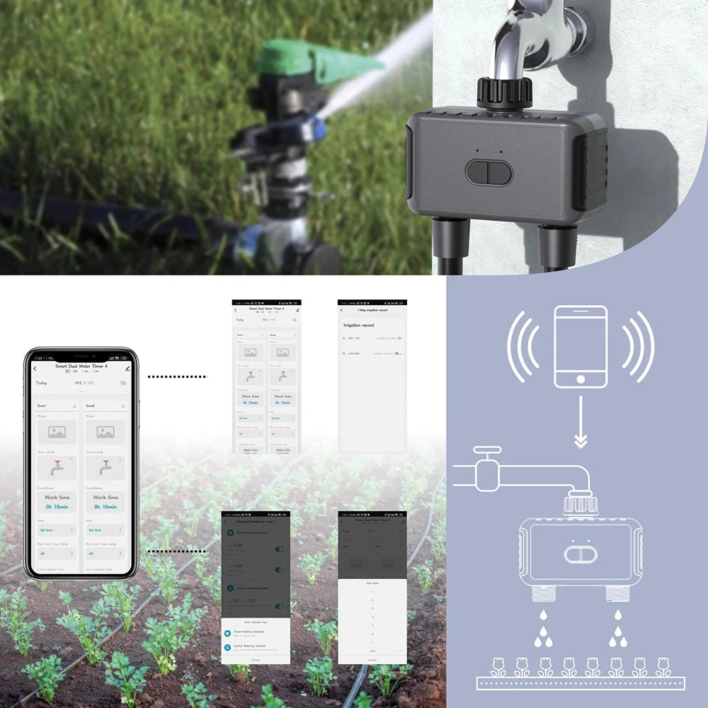 Tuya – minuteries d'arrosage de jardin intelligentes, 2 sorties, contrôleur d'irrigation goutte à goutte, Valve d'eau, retardateur de pluie, contrôleurs programmables