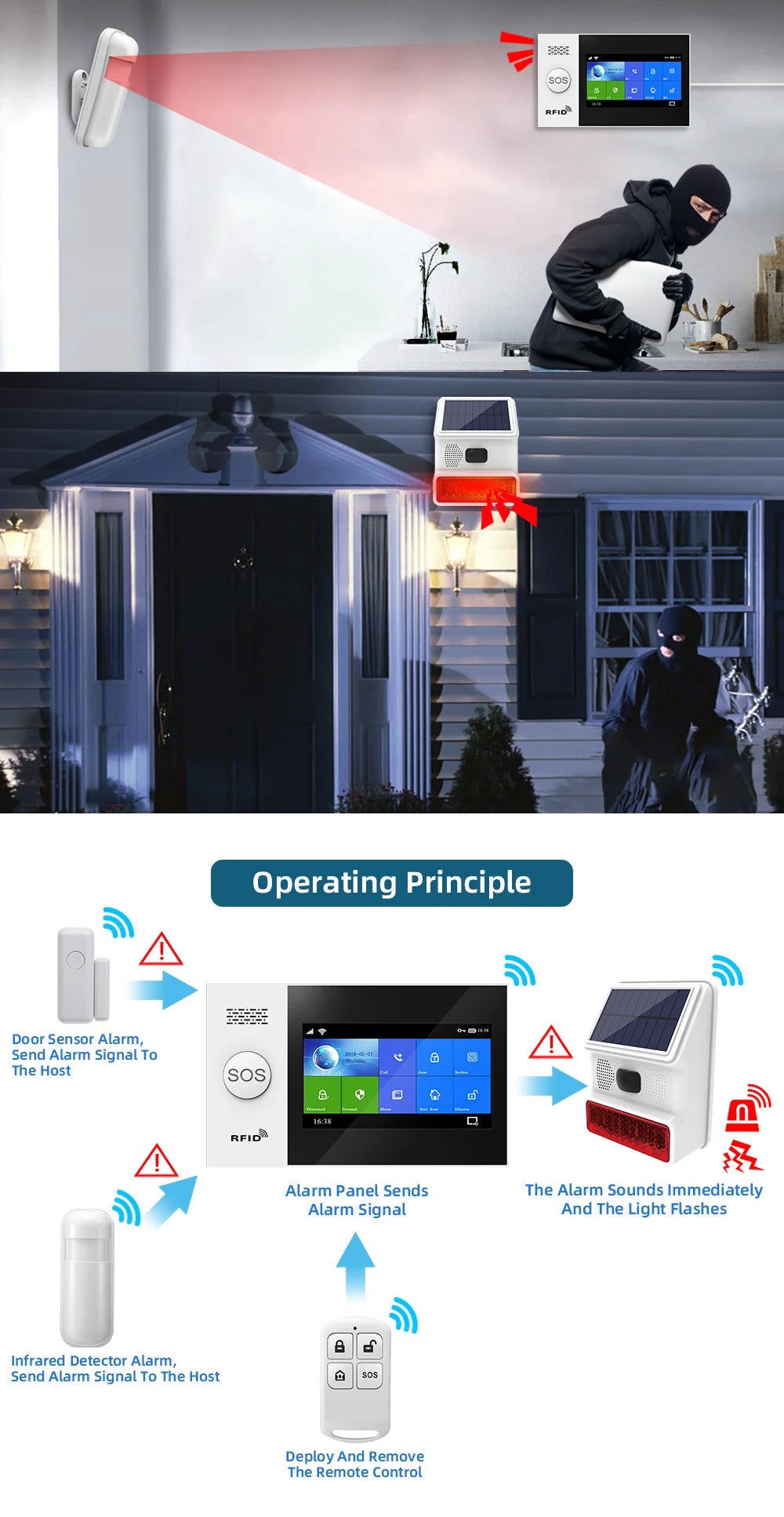 Smarsecur-Sirène Solaire Extérieure Étanche avec Lumière Clignotante LED, Système d'Alarme pour Abri de Garage Domestique, 433MHz