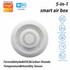 Tuya Zigbee/WiFi capteur de qualité de l'air moniteur boîte à air intelligente PM2.5 compteur de CO2 formaldéhyde cov capteur de température et d'humidité et passerelle