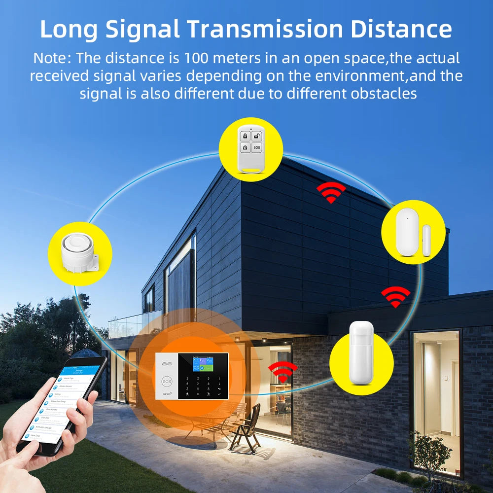 PGST résidentiel Tuya intelligent Gsm Wifi système d'alarme pour la maison sans fil alarme de sécurité maison vie intelligente App contrôle travail avec ALexa