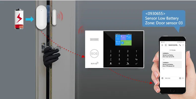PGST résidentiel Tuya intelligent Gsm Wifi système d'alarme pour la maison sans fil alarme de sécurité maison vie intelligente App contrôle travail avec ALexa