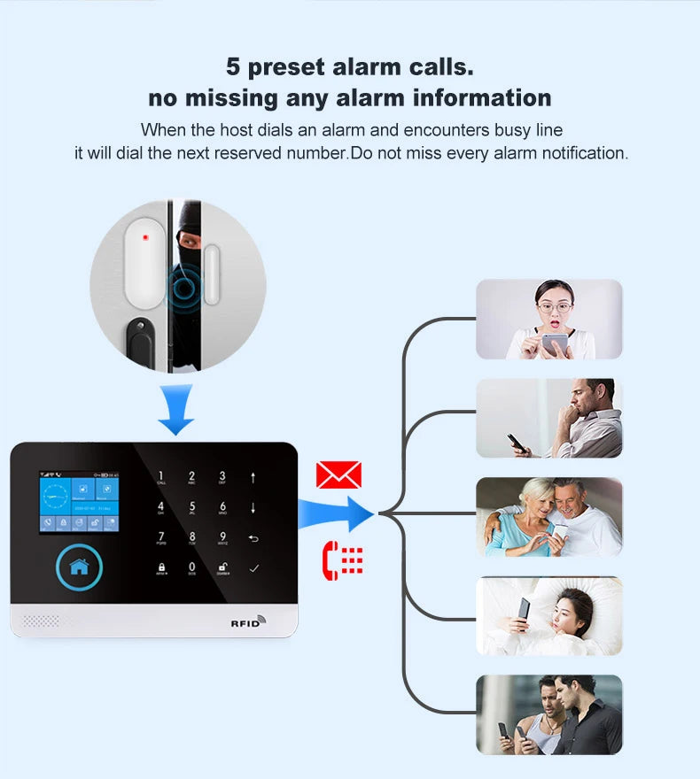Zagreb O-Système d'alarme sans fil pour la sécurité à domicile, alarme antivol, Tuya Smart App, fonctionne avec Alexa, WiFi, 433MHz, 101