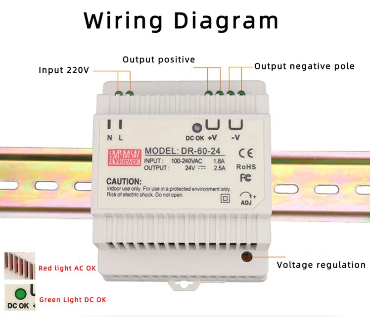 Alimentation à découpage sur rail DIN sortie DR-60W 5V 12V 15V24V 24V DC 220V à 12V transformateur 5v module boîte d'alimentation