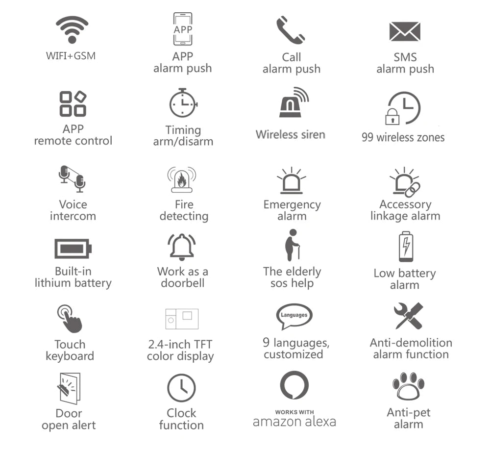 Zagreb O-Système d'alarme sans fil pour la sécurité à domicile, alarme antivol, Tuya Smart App, fonctionne avec Alexa, WiFi, 433MHz, 101