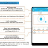 TTlock App se connecte sans passerelle serrure intelligente Wifi télécommande entrée sans clé serrure de porte à empreinte digitale numérique avec clavier