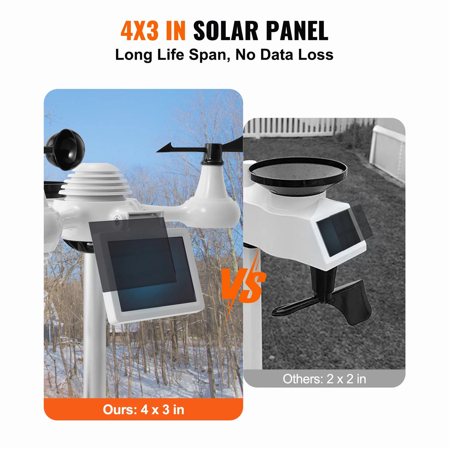 VEVOR Station Météo Wifi 7 en 1 Station Météo Sans Fil Intérieur Extérieur Solaire Grand Écran Couleur 7,5 po Station Météo Numérique Capteur pour Température Humidité Vitesse Direction de Vent Pluie