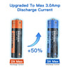 Hixon aa 1.5V Li-ion batterie Rechargeable 3500mWh 1.5V Lithium AA piles rechargeables 1.5v AA batterie pour jouet télécommandé