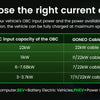 Goneo-Câble de Chargement existent Électrique, EV/PHEV, Type 2, 3 Phases, 22kw, 11kw, 7kw, Vop 2 à Vop 2, Hybrid Auto Cable T2