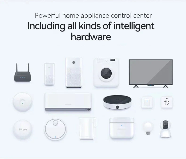 Jianshu-Panneau de contrôle Wifi Zigbee, pour maison intelligente, 6 pouces