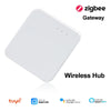 Tuya Zigbee 1 2 4 Gang Module de relais de commutateur USB 5V Dc 12v 24v 110v 220v 230v Contact sec 4CH contrôleur sur Rail Din passerelle requise