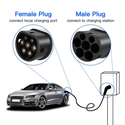 Câble de chargement EV Teschev 32A 7KW Type 2 vers Type 2 11kW 16A Mode 3 phases 3 câble EV IEC 62196-2 pour EV et PHEV dans la station publique
