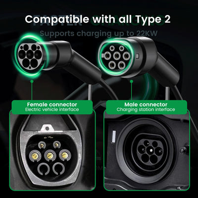 Cable pour vehicule electrique (VE) de Goneo Type 2 triphasé, 22KW/11KW, 32A/16A, 7M/5M, type 2 De type 2, EV,PHEV,chager Câble