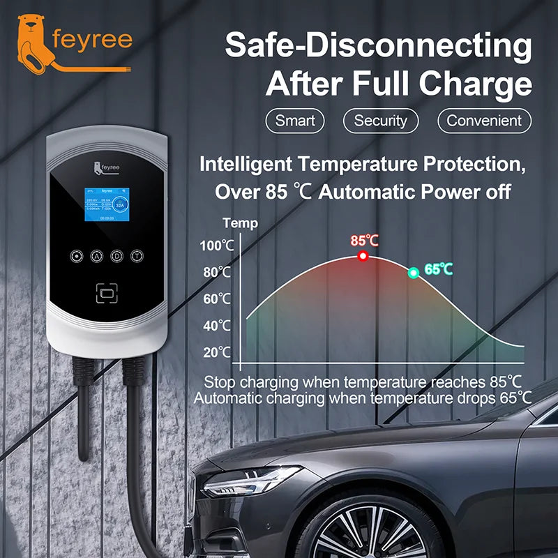Feyree EV chargeur Type2 câble 32A 7.6kW charge dynamique blancage EVSE Wallbox APP fonction 11kW 22kW Station de charge voiture électrique