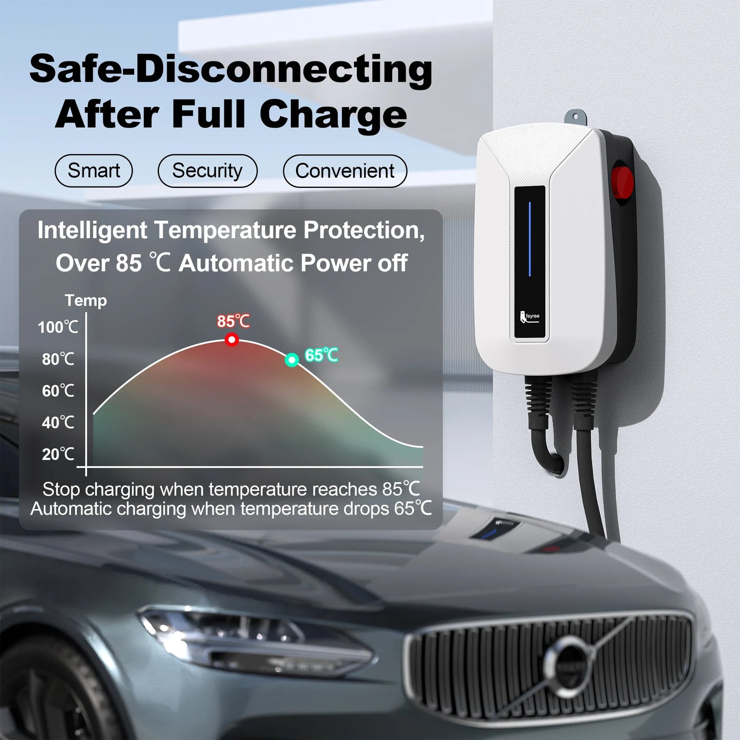 Feyree EV chargeur Type2 prise EVSE Wallbox 32A 7KW prise IEC62196-2 1 Phase 5m câble Station de charge murale pour voiture électrique