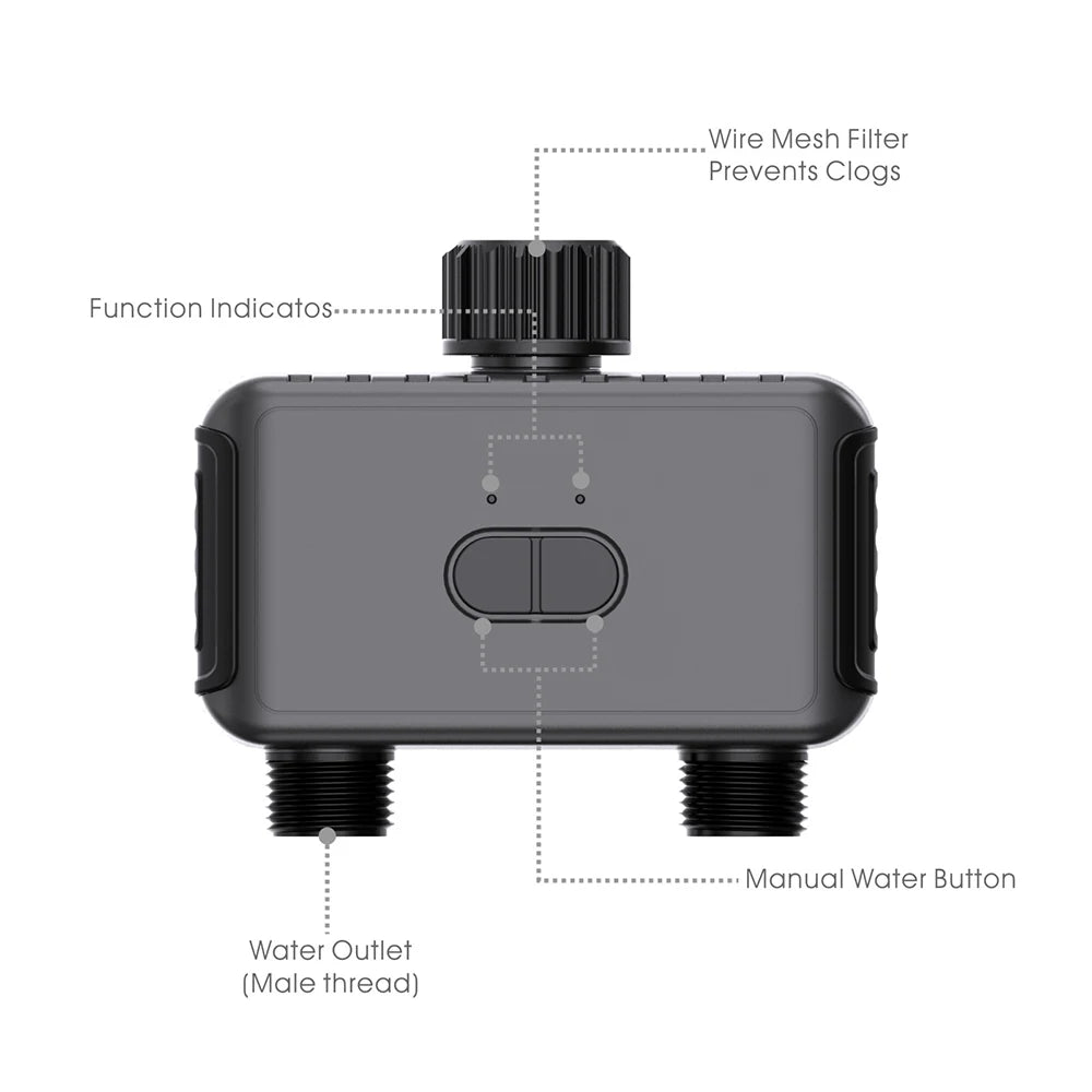 Tuya – minuteries d'arrosage de jardin intelligentes, 2 sorties, contrôleur d'irrigation goutte à goutte, Valve d'eau, retardateur de pluie, contrôleurs programmables