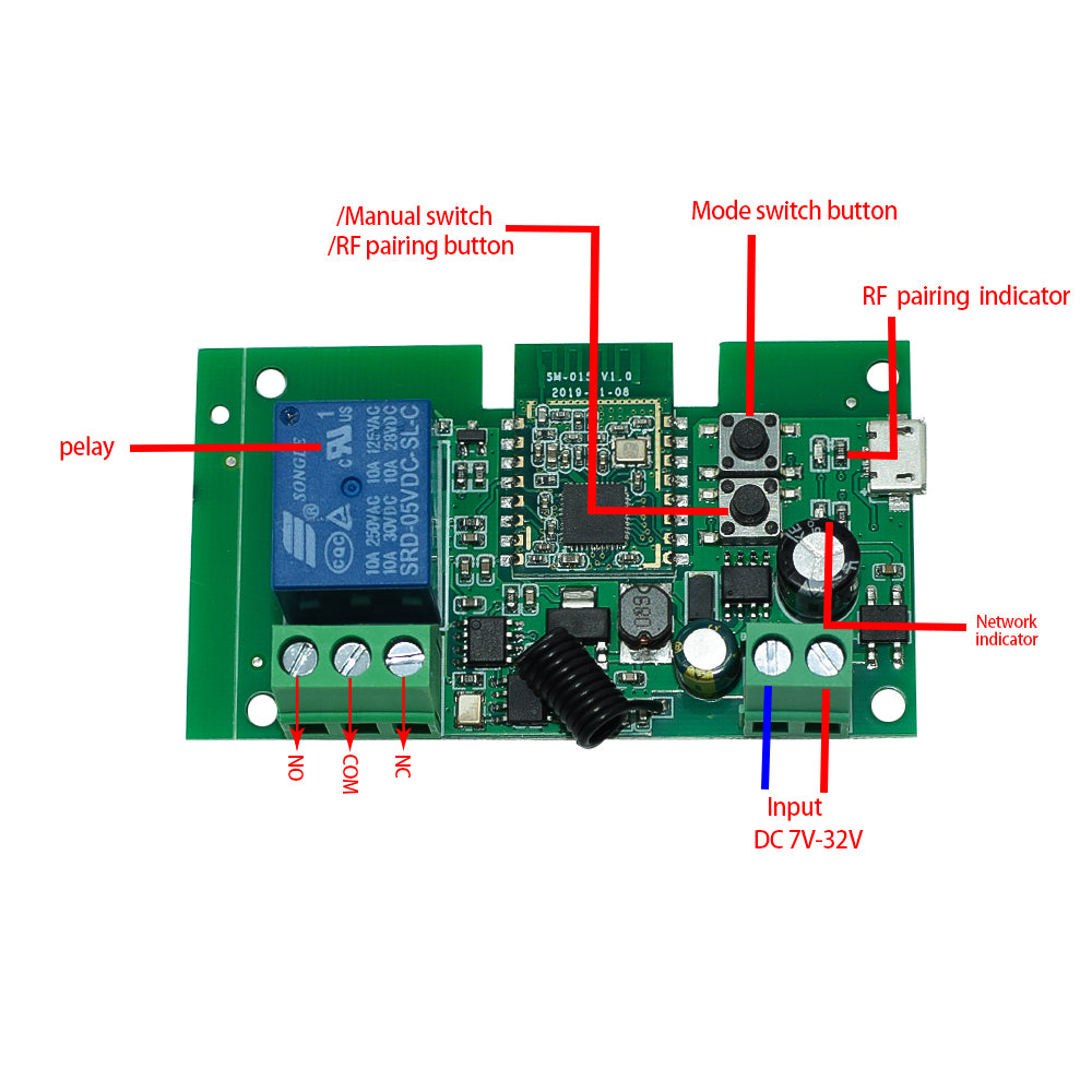 Tuya Zigbee 1 2 4 Gang Module de relais de commutateur USB 5V Dc 12v 24v 110v 220v 230v Contact sec 4CH contrôleur sur Rail Din passerelle requise