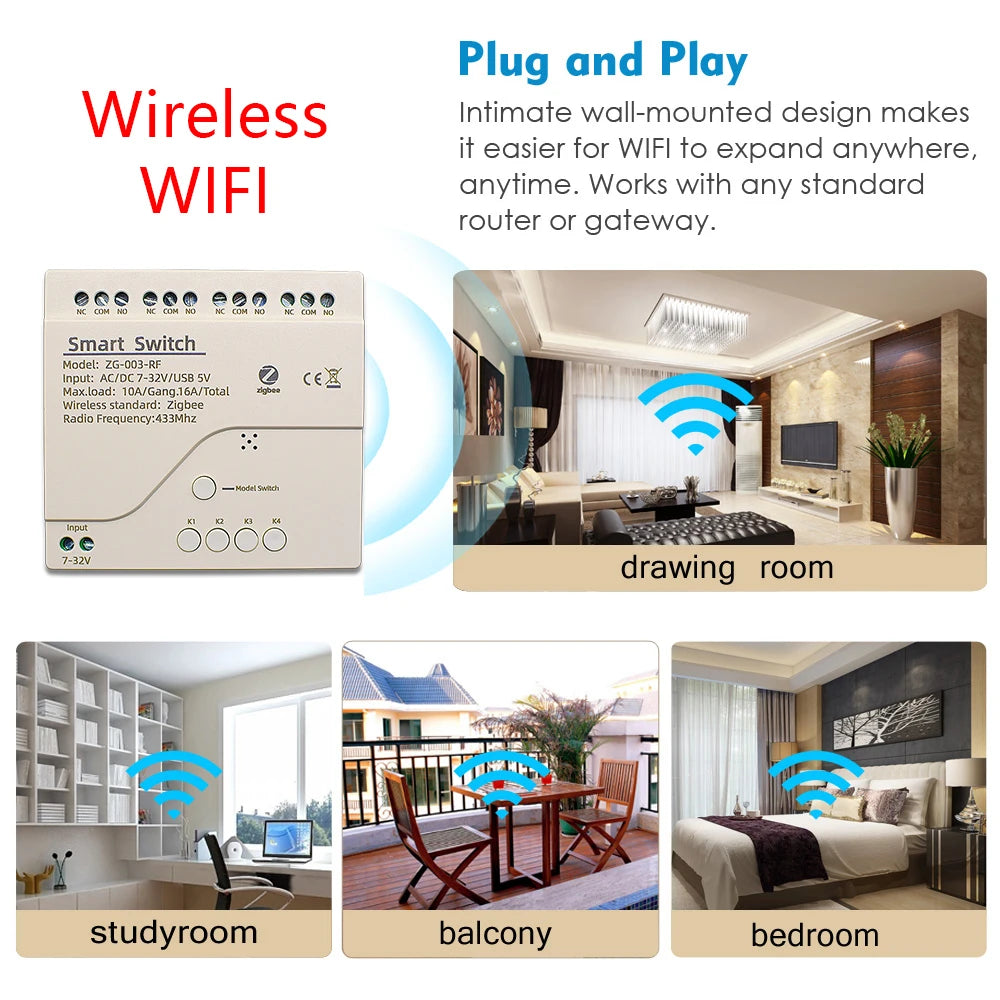 Tuya Zigbee 1 2 4 Gang Module de relais de commutateur USB 5V Dc 12v 24v 110v 220v 230v Contact sec 4CH contrôleur sur Rail Din passerelle requise