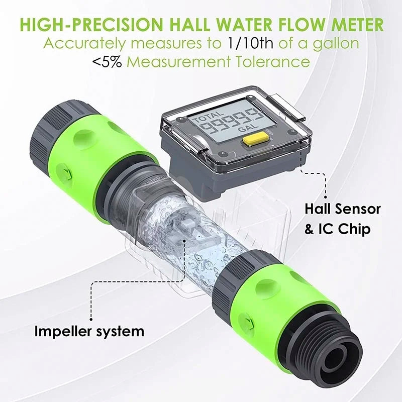 Débitmètre d'eau numérique, compteur d'eau pour camping-car, tuyau de jardin extérieur, Irrigation, consommation d'eau de mesure de voyage pour camping-car