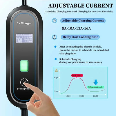 Teschev chargeur EV Portable 220V 3.5KW J1772 Type 1 IEC62196-2 Type 2 chargeur 16A chargeur à courant réglable pour voiture électrique