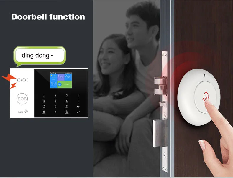 Nouveau système d'alarme domestique sans fil 2G GSM WiFi avec détecteur de mouvement alarme antivol pour Tuya SmartLife APP alarme de maison de jardin