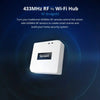 SONOFF RF Bridge R2 433MHz RF Wi-Fi passerelle sans fil scène intelligente prise en charge de la sécurité à domicile capteur DW2-RF PIR3-RF via eWeLink Alexa