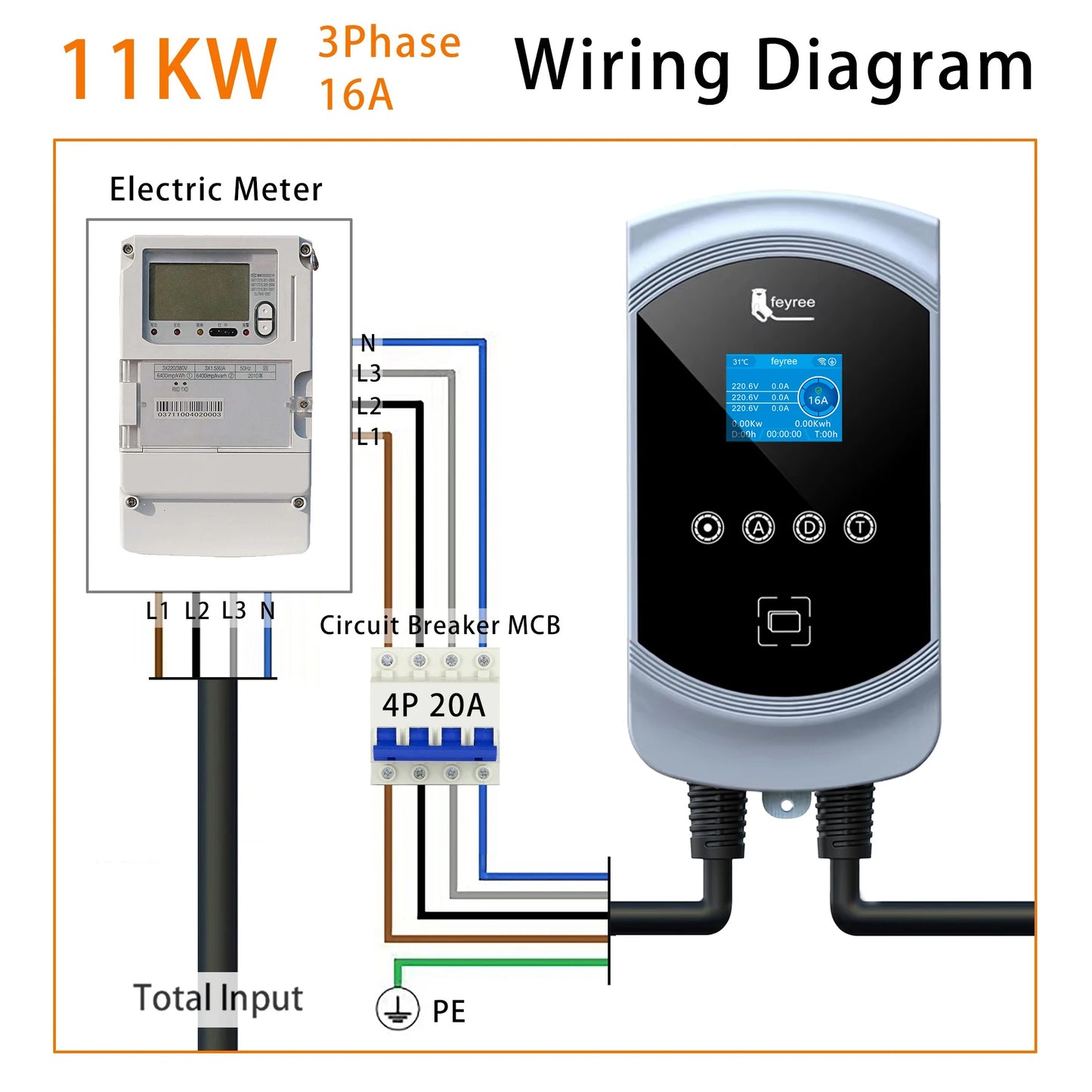 EVSE Wallbox 11KW 22KW Prise IEC62196-2 Triphasée Andrea Control pour Voiture Électrique Fey123 EV Chargeur 32A 7.6KW Vope2 Cable Car
