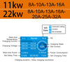 EVSE Wallbox 11KW 22KW Prise IEC62196-2 Triphasée Andrea Control pour Voiture Électrique Fey123 EV Chargeur 32A 7.6KW Vope2 Cable Car