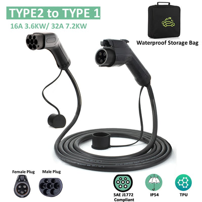 Câble de charge mâle vers femelle pour voiture électrique, station de charge, sac de rangement, type 2 à type 1, 32A, 7KW EV, 5 mètres