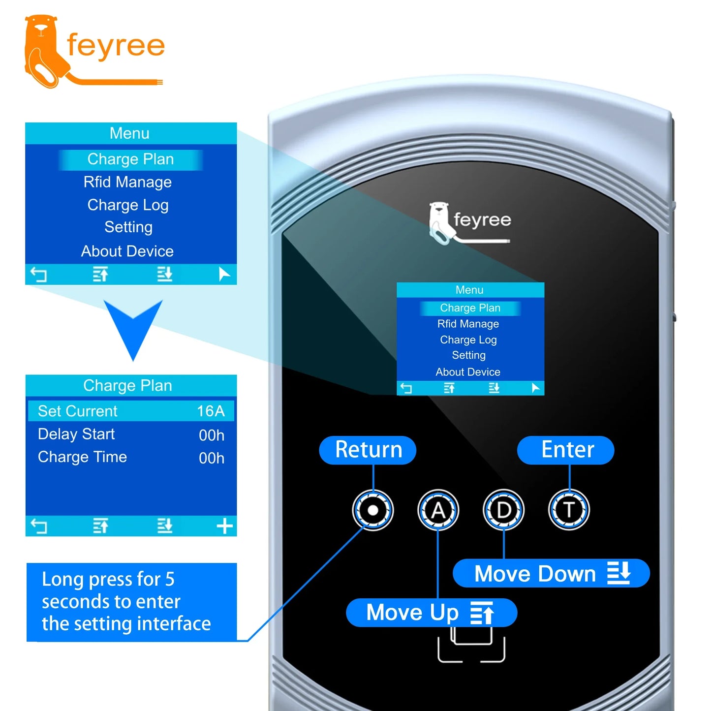 EVSE Wallbox 11KW 22KW Prise IEC62196-2 Triphasée Andrea Control pour Voiture Électrique Fey123 EV Chargeur 32A 7.6KW Vope2 Cable Car