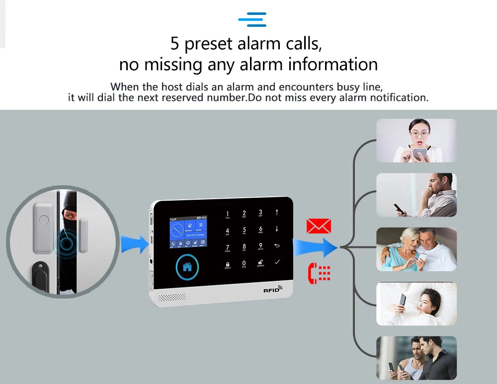 Zagreb O-Système d'alarme sans fil pour la sécurité à domicile, alarme antivol, Tuya Smart App, fonctionne avec Alexa, WiFi, 433MHz, 101