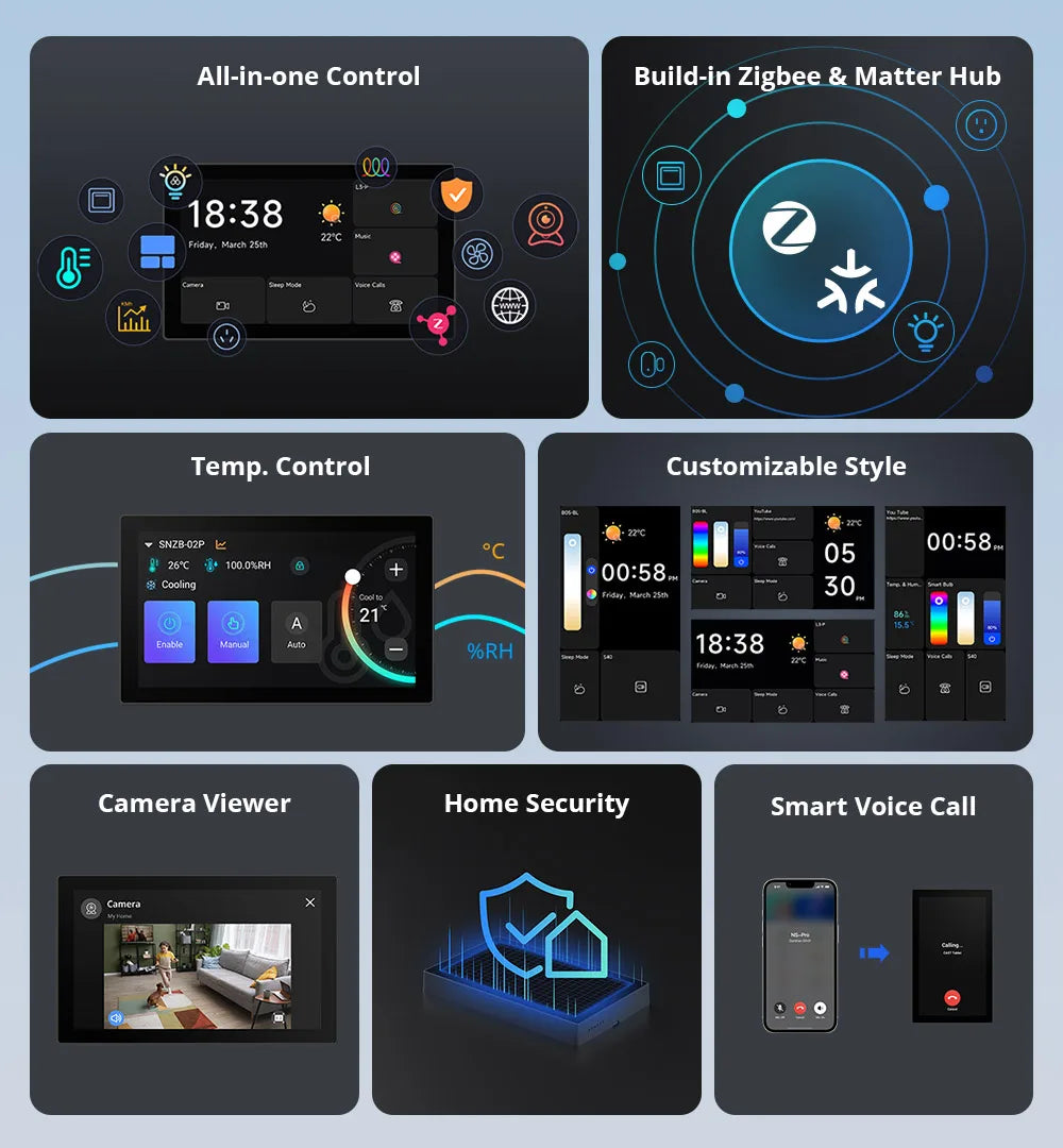 SONOFF NSPanel Pro 120 Type panneau de commande pour maison intelligente consommation d'énergie intelligente Module de commutation bricolage prise en charge des appareils Sonoff