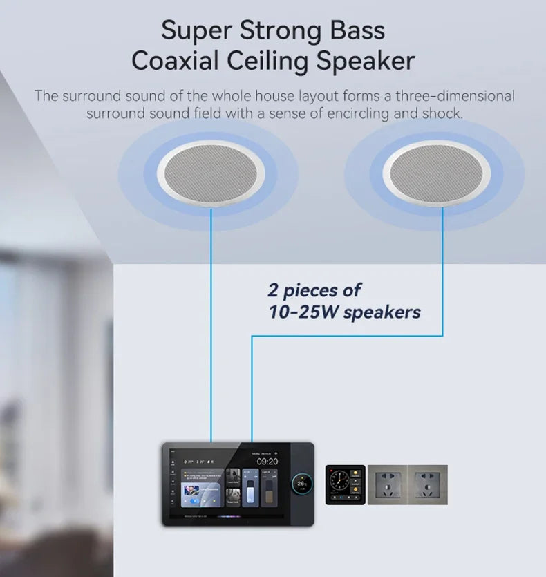 Jianshu-Panneau de contrôle Wifi Zigbee, pour maison intelligente, 6 pouces