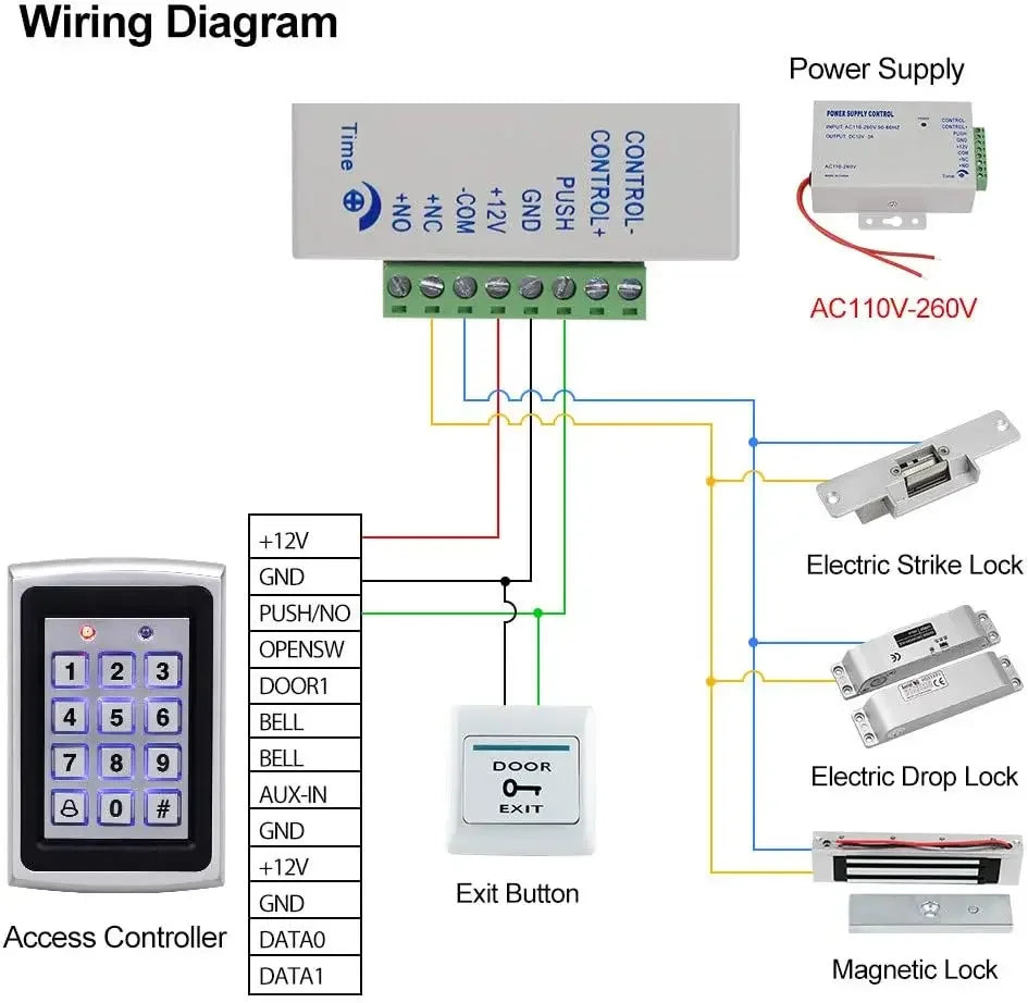 Kit complet de système de contrôle d'accès de porte, lecteur de clavier RFID 125KHz, boîtier métallique, serrure électromagnétique 180KG, alimentation électrique DC12V 3A