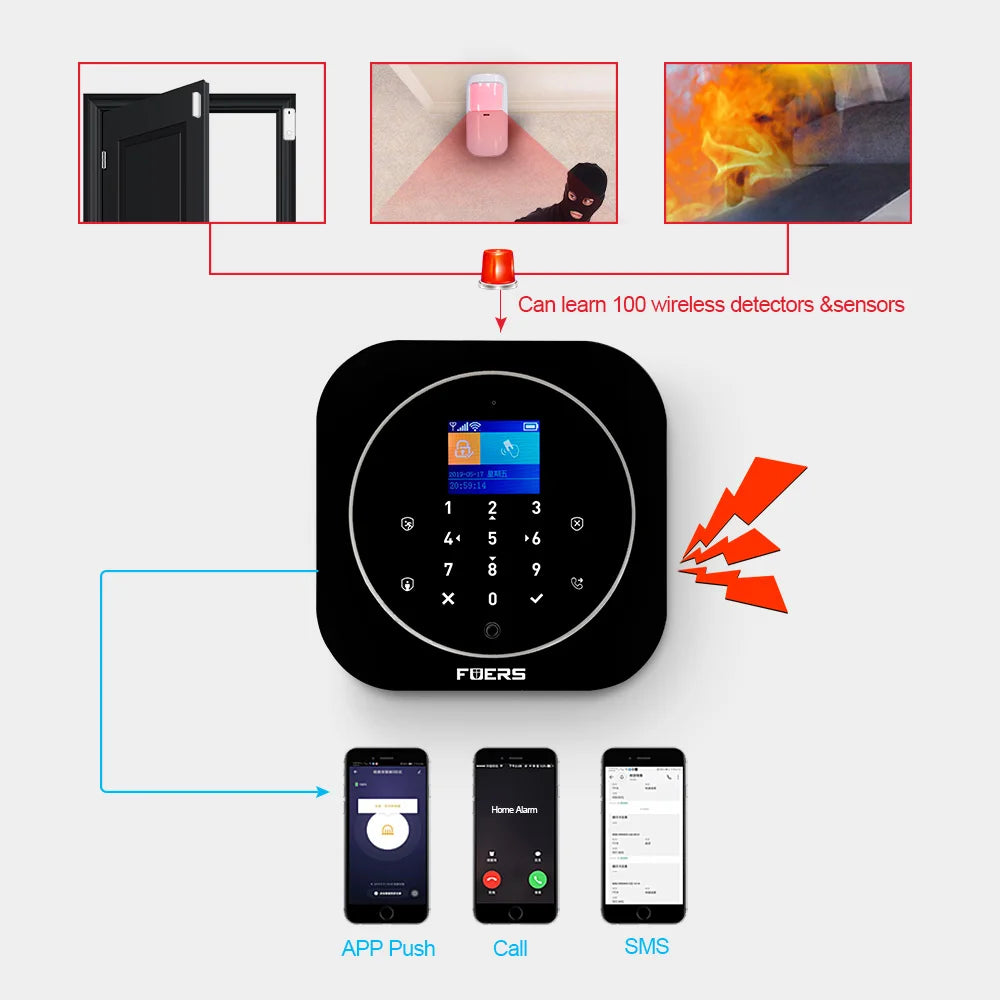 FUERS G12 Tuya WiFi GSM système d'alarme de sécurité sans fil maison affaires alarme antivol avec sirène RFID détecteur de mouvement capteur de fumée