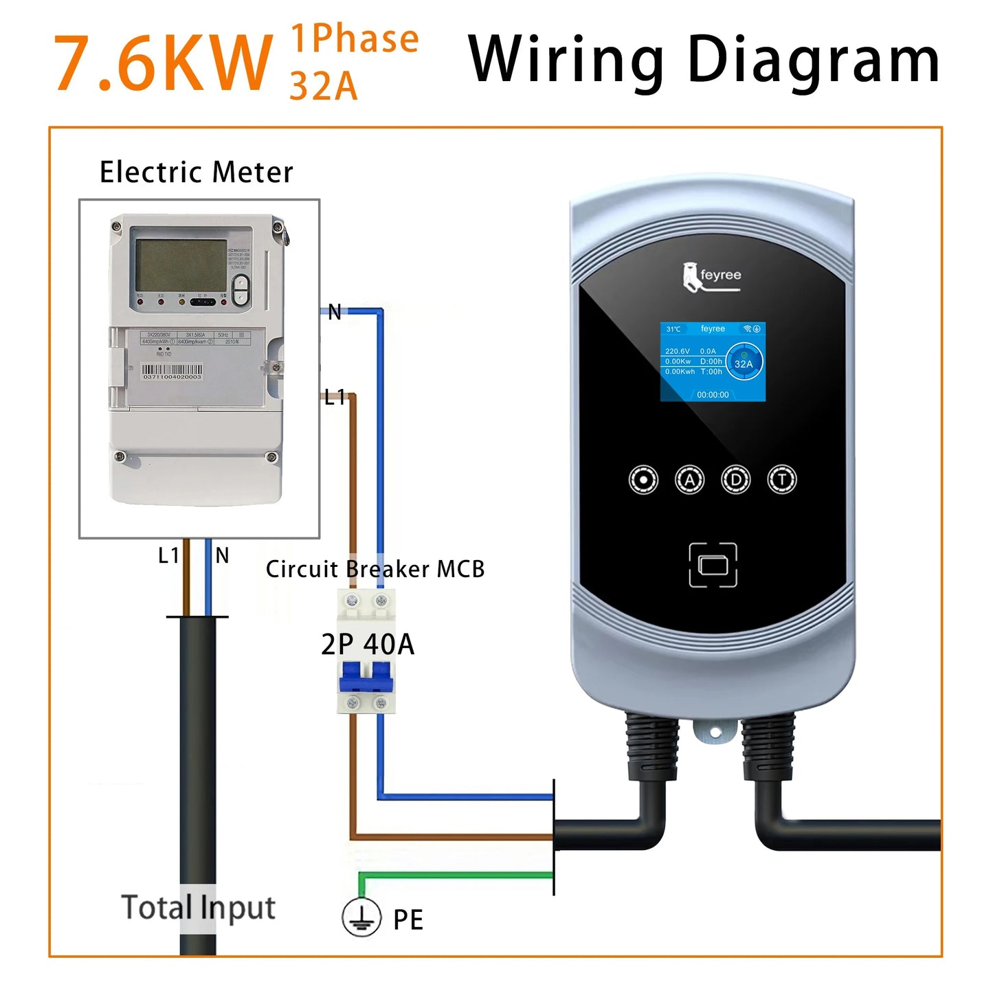 EVSE Wallbox 11KW 22KW Prise IEC62196-2 Triphasée Andrea Control pour Voiture Électrique Fey123 EV Chargeur 32A 7.6KW Vope2 Cable Car