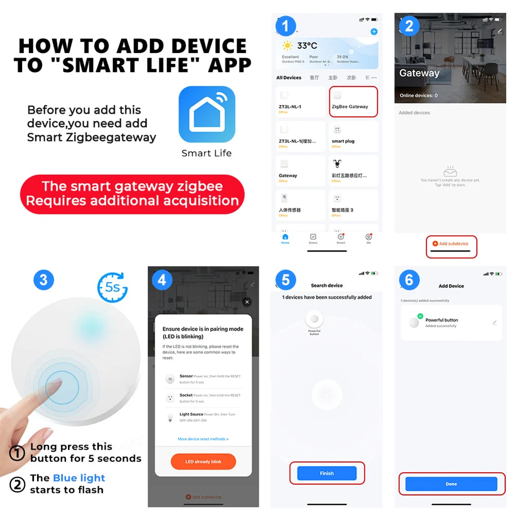 Bouton Tuya Zigbee, scène intelligente sans fil, Modes multi-scènes, contrôleur de bouton poussoir, application Smart Life requise, passerelle Zigbee