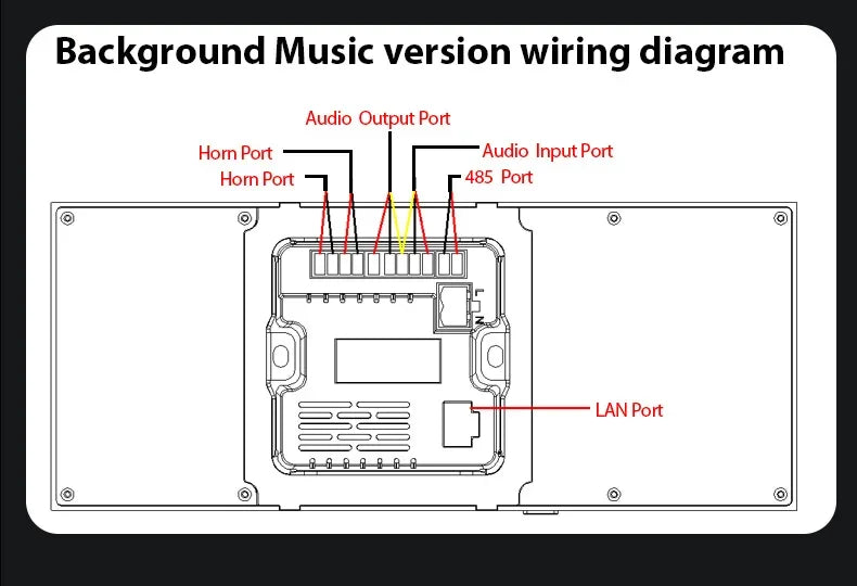 Jianshu-Panneau de contrôle Wifi Zigbee, pour maison intelligente, 6 pouces
